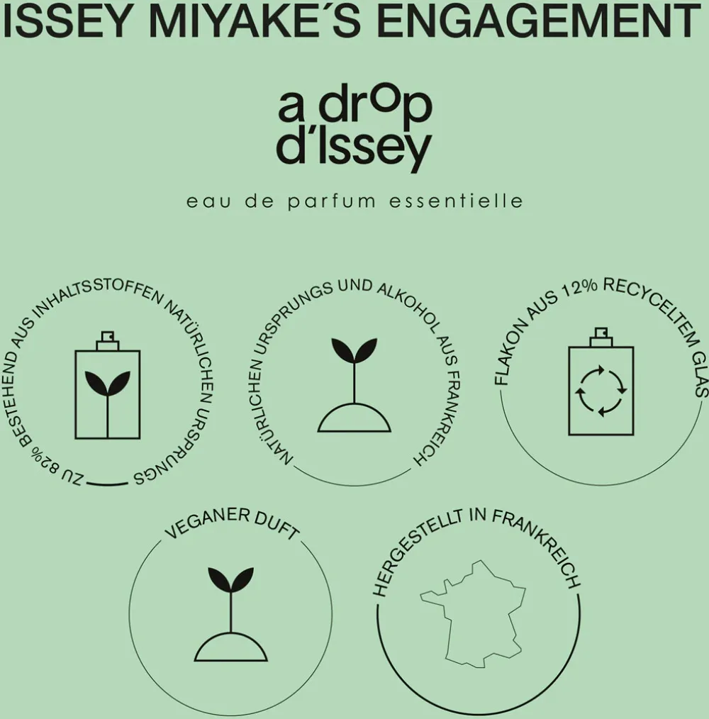 A Drop d'Issey Essentielle eau de parfum para mulheres 90 ml