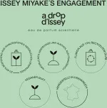 A Drop d'Issey Essentielle eau de parfum para mulheres 90 ml