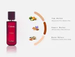 Celeste Fleur Eau de Parfum para mulheres 100 ml
