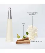 L'Eau D'Issey água de toilette para mulheres 25 ml