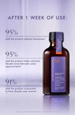 Treatment Purple óleo capilar para cabelos loiros, descoloridos ou grisalhos 50 ml