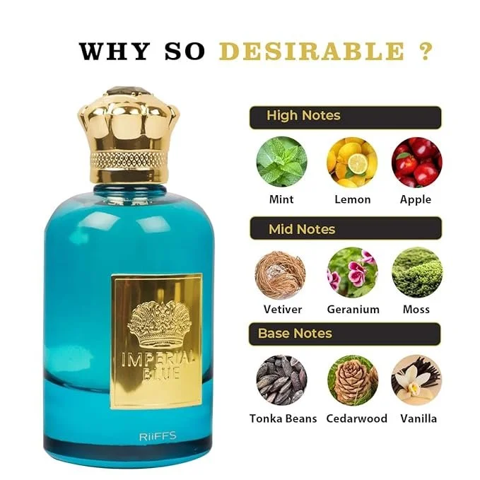 Imperial Blue M Água de Perfume 100 ml