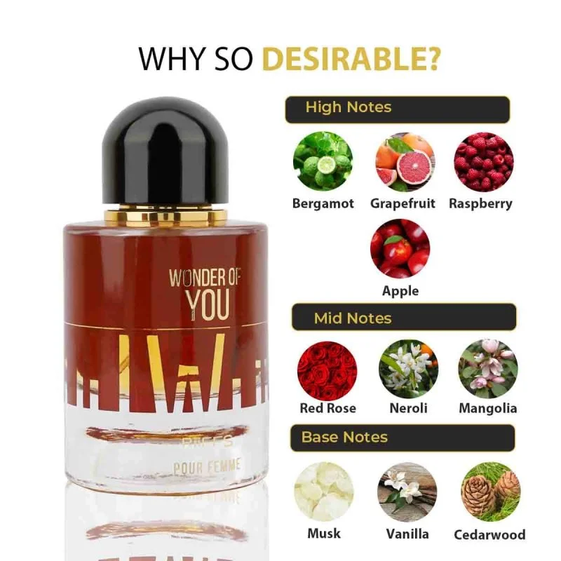 Wonder Of You Femme W Água de Perfume 100 ml