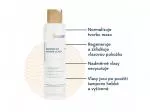 Lobey Champô para cabelos oleosos 200 ml