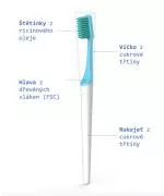 TIO Escova de dentes (média) - verde turquesa - feita de plantas